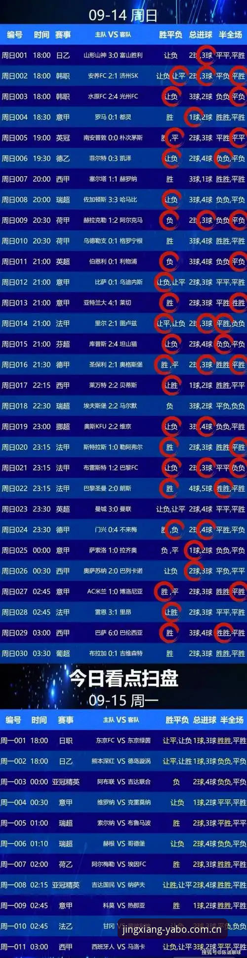 亚博体育竞彩下载兼容版使用指南：从数据查看到移动端适配的完整攻略